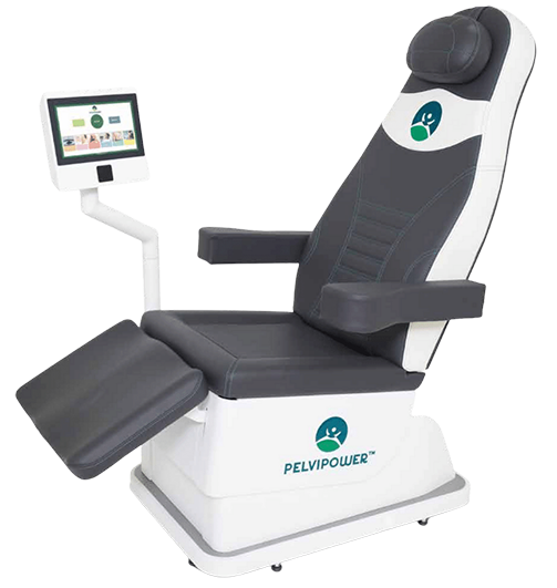 PelviPower technology PelviPower technology